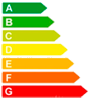 Certificado de eficiencia energética clase 
